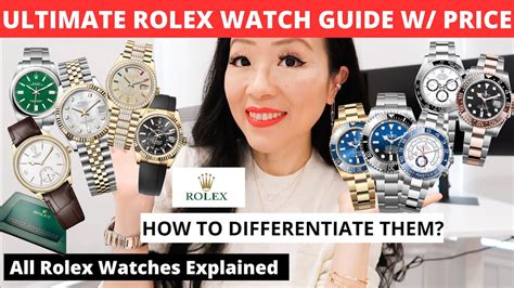 rolex model watches|rolex models and prices.